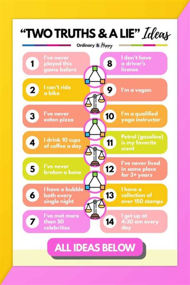What is two truth and lie?