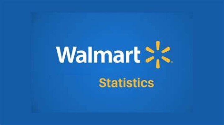 What is Walmart's financial status?