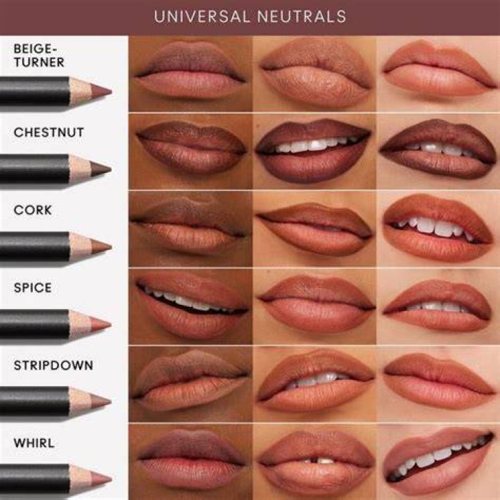 What is white lip liner for?