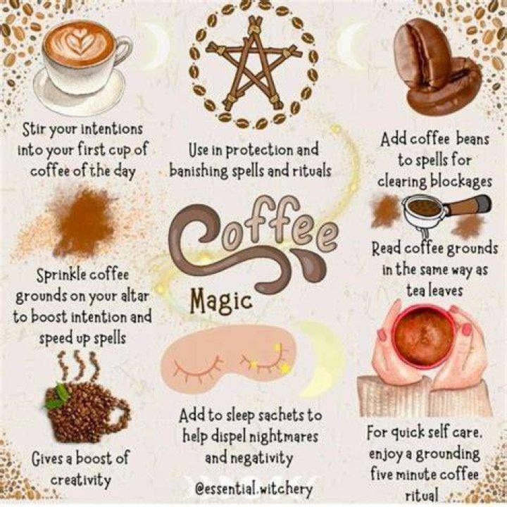 What is witch coffee?