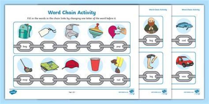 What is word chain activity?