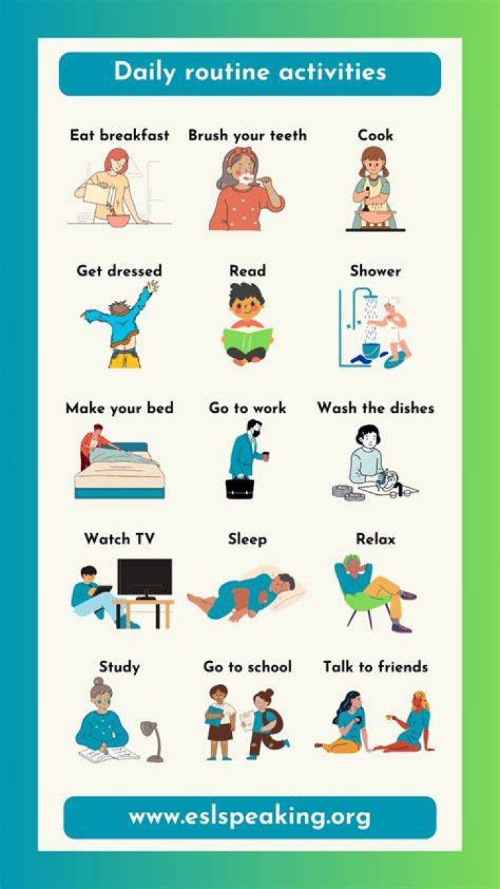 What is your daily routine in English?
