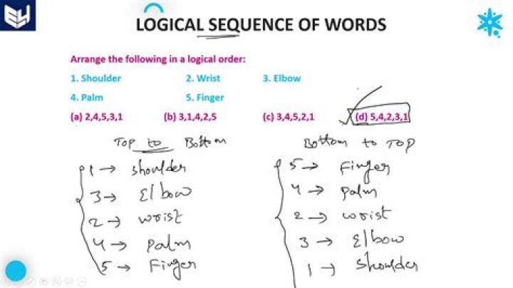 What is your logical sequence?