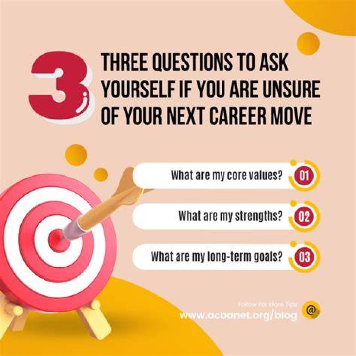 What is your next career move answer?