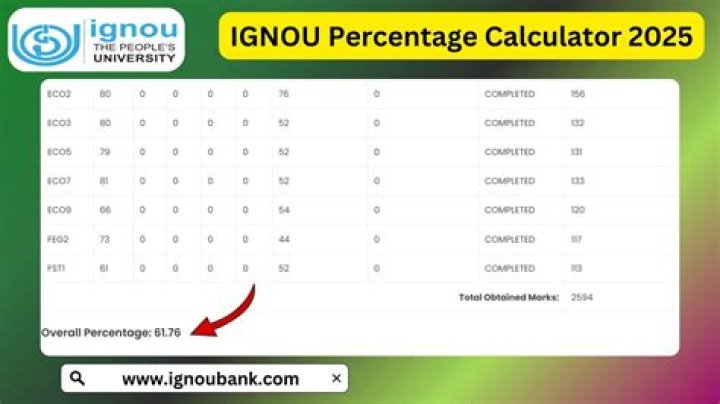 What is your winning percentage?