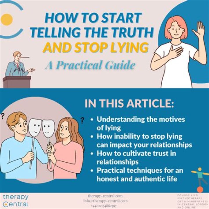 What it means to tell the truth?