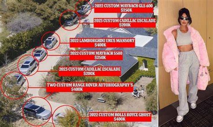 What kind of car does Kim Kardashian drive?