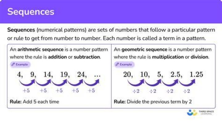 What kind of sequence is 1 1 1?