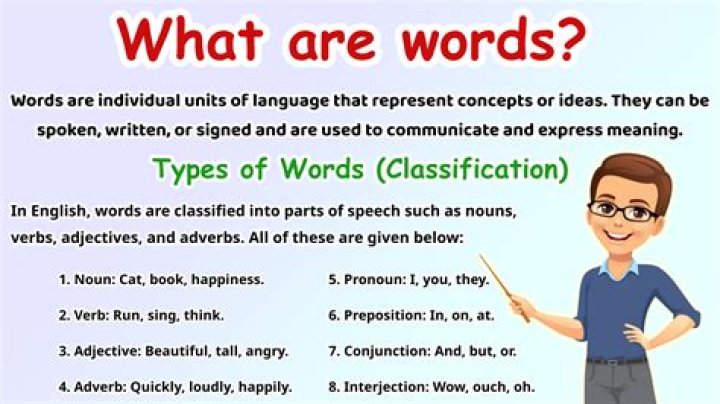 What kind of word is lovely?