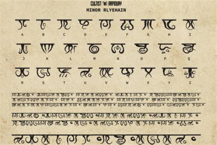 What language is Dragonborn theme?