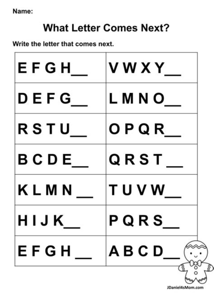 What letter comes next in the following sequence?