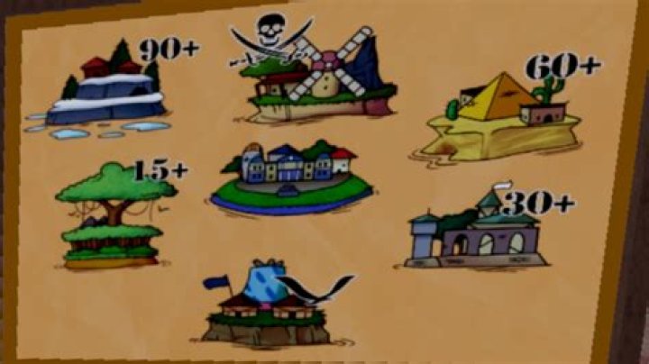 What level do you have to be to garden in Wizard101?