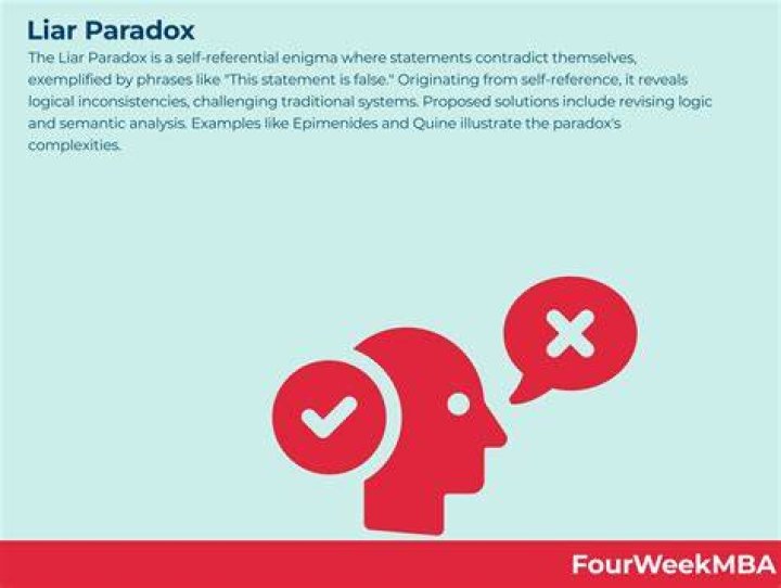 What liar paradox means?