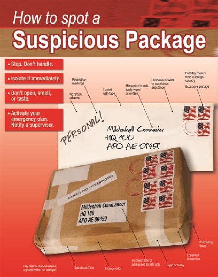 What makes a package suspicious USPS?