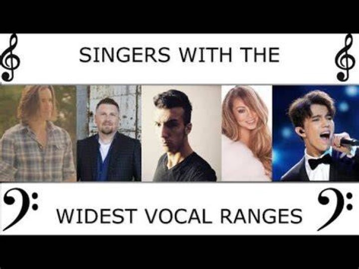 What male singer has the widest vocal range?