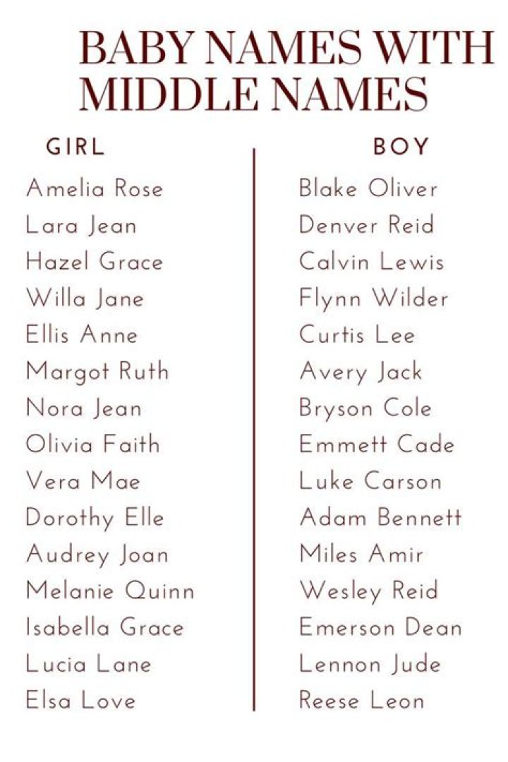 What middle name goes well with James?