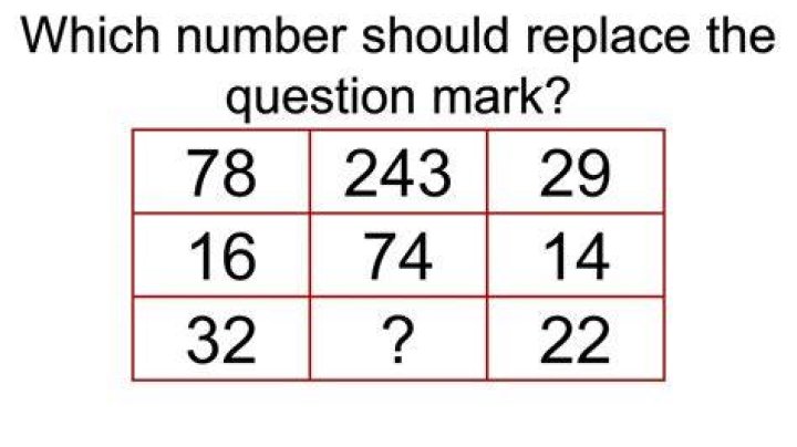 What number should be instead of the question mark?