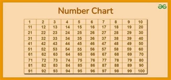 What numbers can make 21?