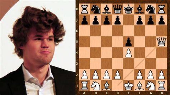 What opening does Magnus Carlsen play the most?