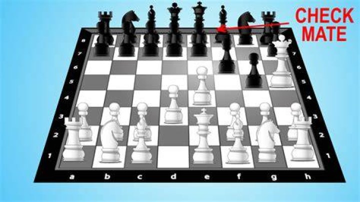 What position is checkmate?