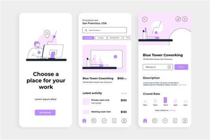 What should be a good design interface?