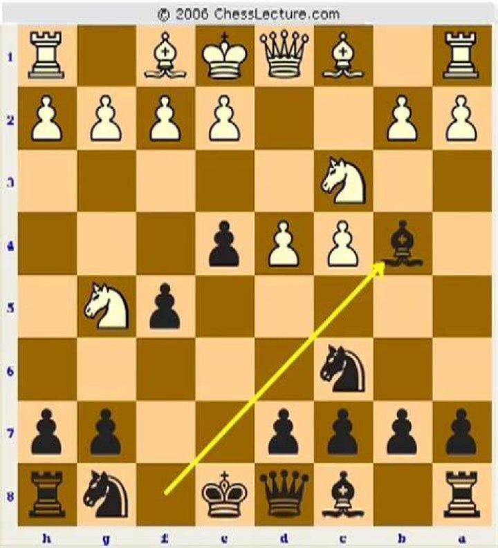 What should Black play against the English Opening?
