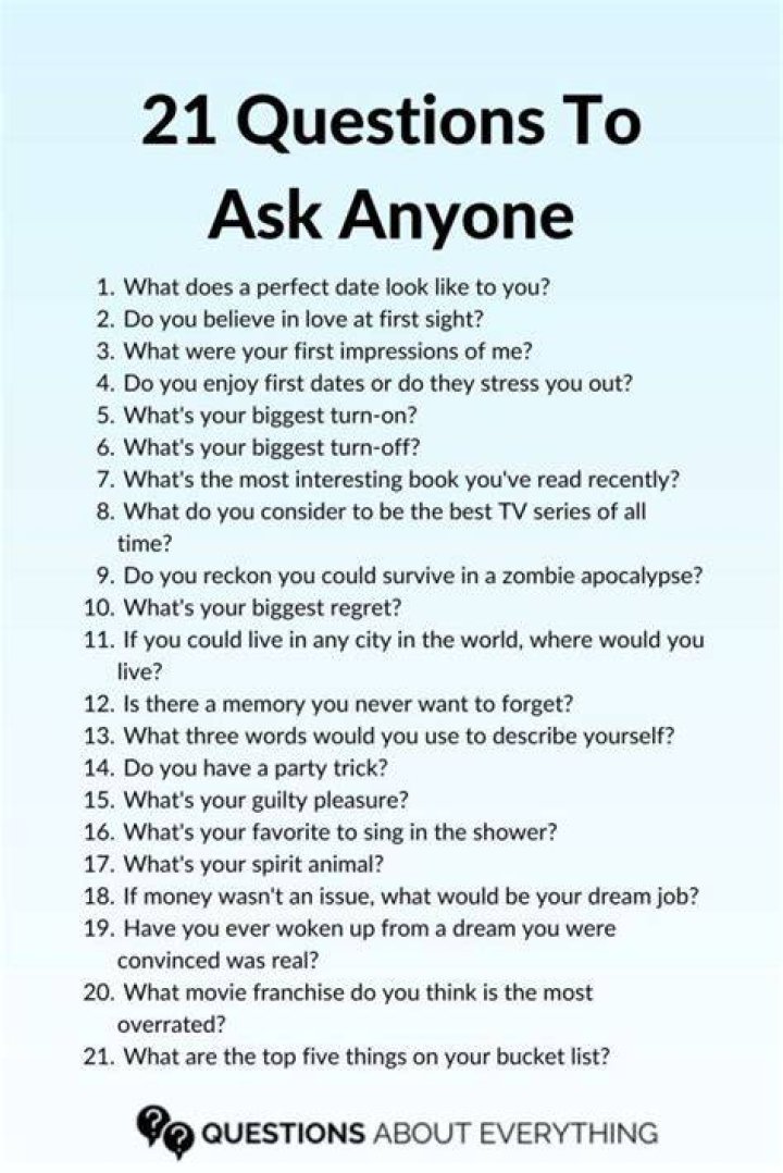 What should I do when someone answers my question?