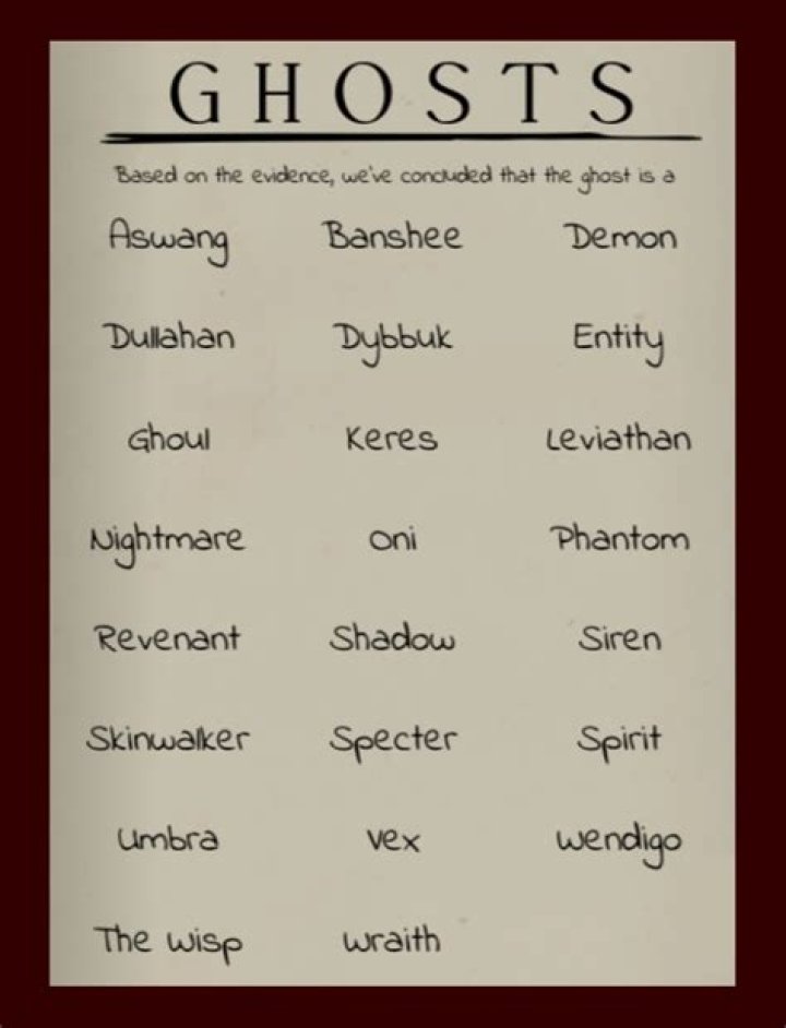 What should I text if he ghosts?