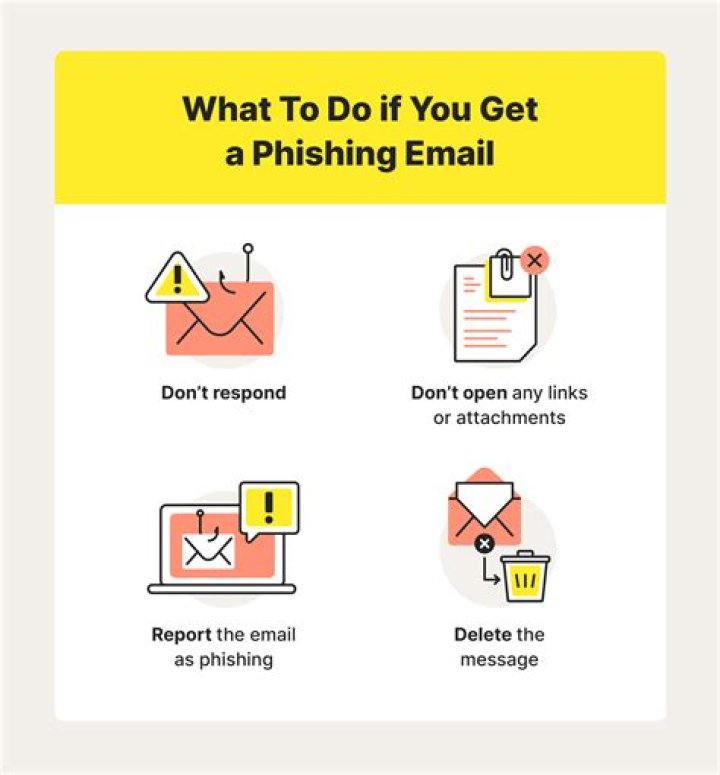 What should you do if you receive an unsolicited email from an unknown source?