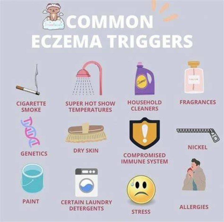 What should you not do if you have eczema?