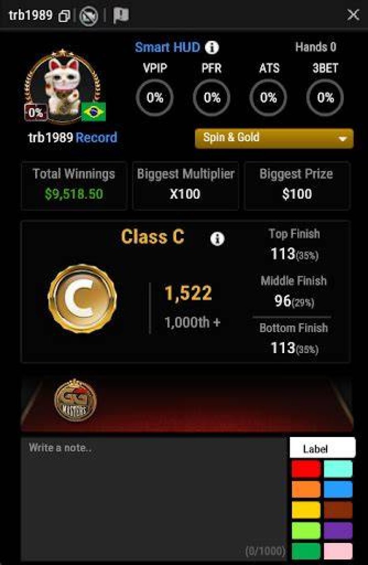 What should your HUD stats be?