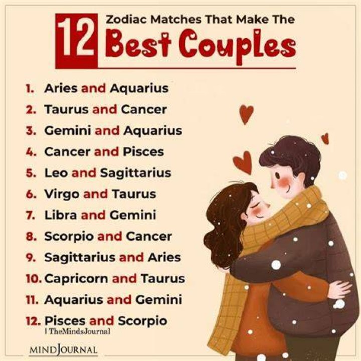 What signs make good couples?