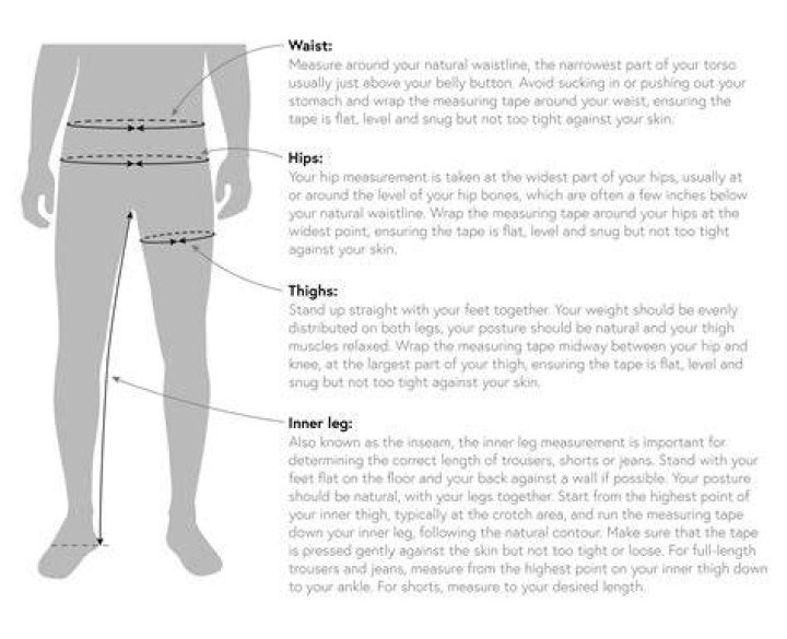 What size waist is skinny?
