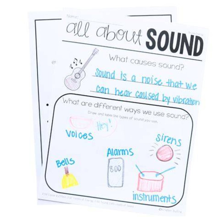 What sound off means?