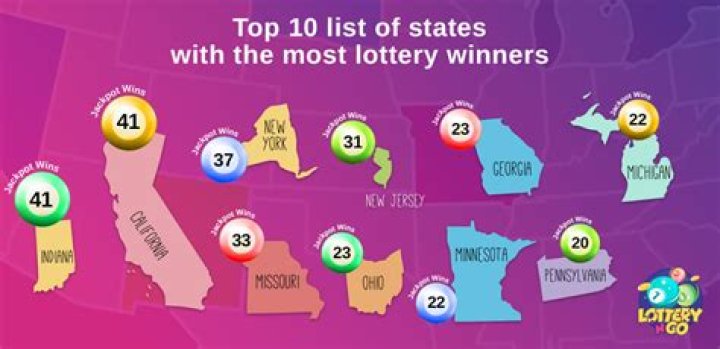 What state has the most lottery winners?