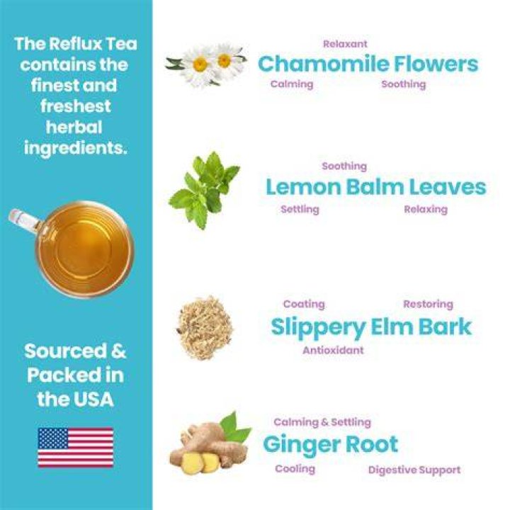 What tea is good for eczema?