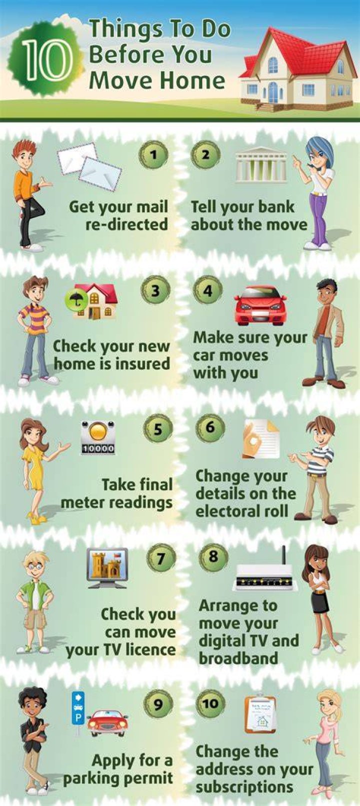 What things should you consider before a move?