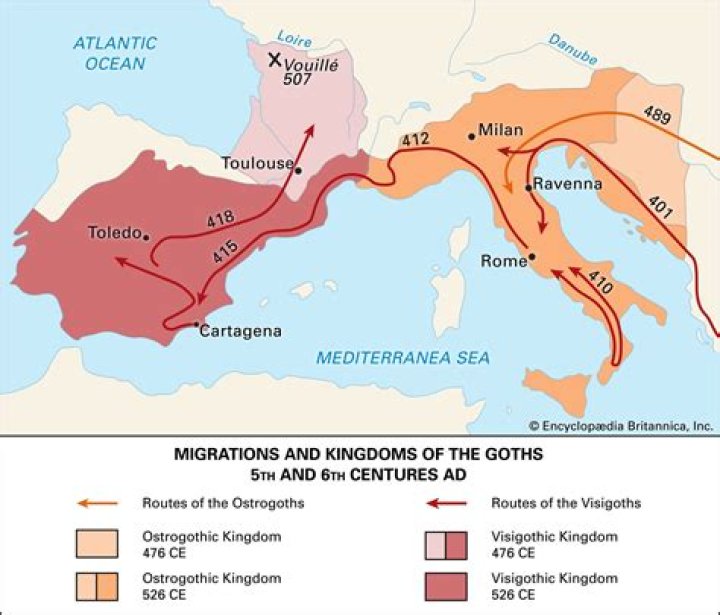 What three groups invaded Rome?
