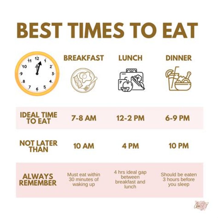 What time should you arrive at a dinner party?