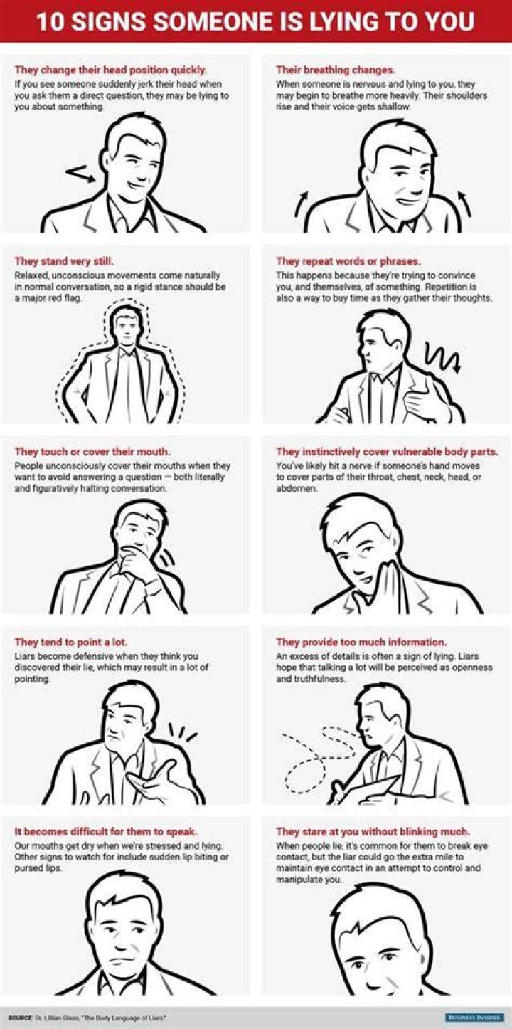 What to do when someone is lying to you?