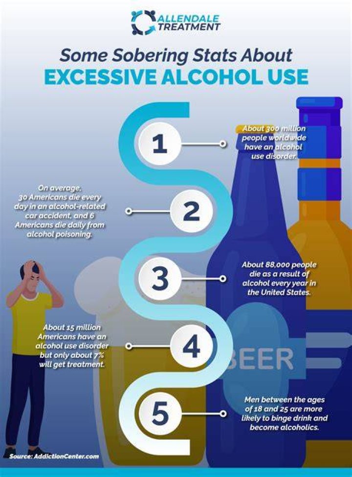What to drink after you faint?