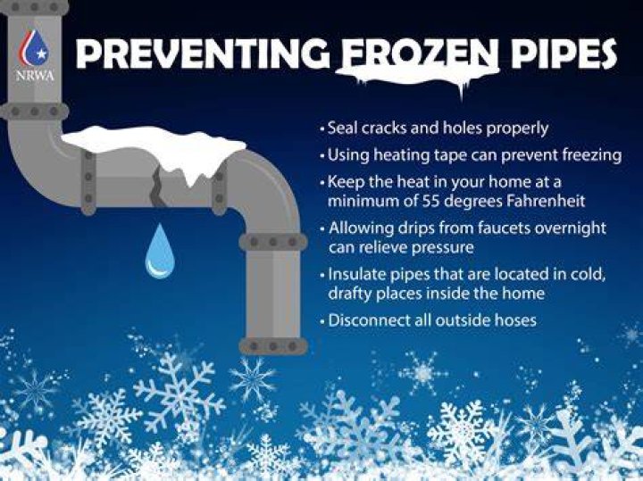 What to wrap around pipes to keep from freezing?