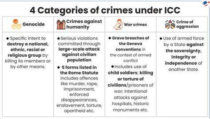 What type of crimes are committed?