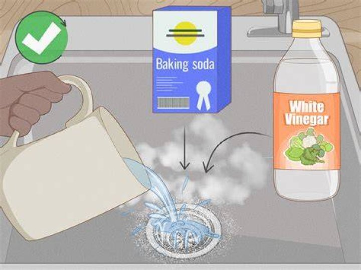 What type of vinegar unclogs drains?