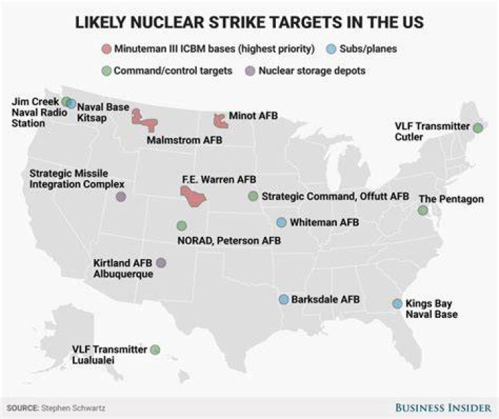 What US cities would be nuked first?