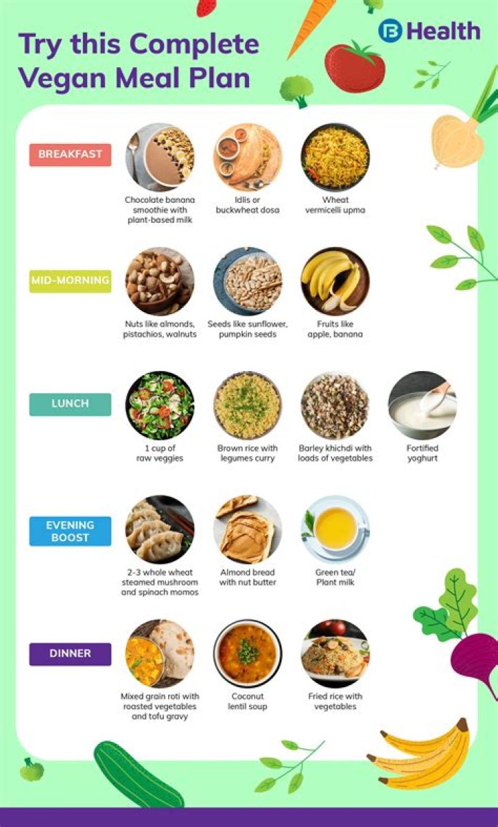 What vegans should eat for dinner?