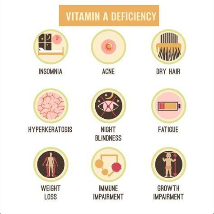 What vitamin deficiency can cause dementia?