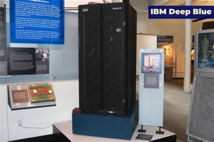 What was achieved by IBM Deep Blue?