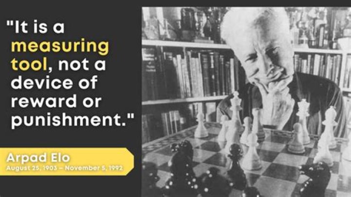 What was Arpad Elo rating?