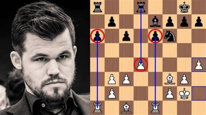 What was Magnus rating?